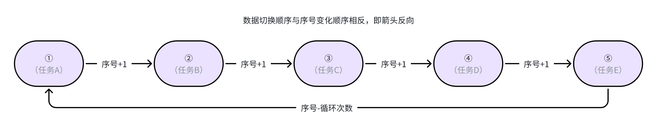 image-20250430182547066
