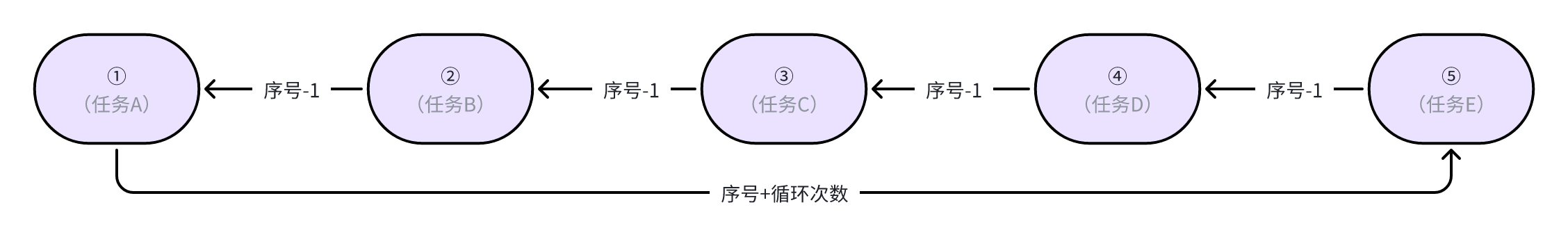 image-20250430182603083